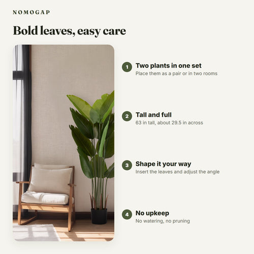 Faux bird of paradise, set of 2: features